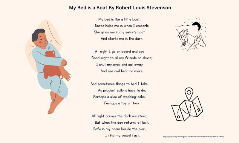 My Bed is a Boat by Robert Louis Stevenson, metaphors in literature
